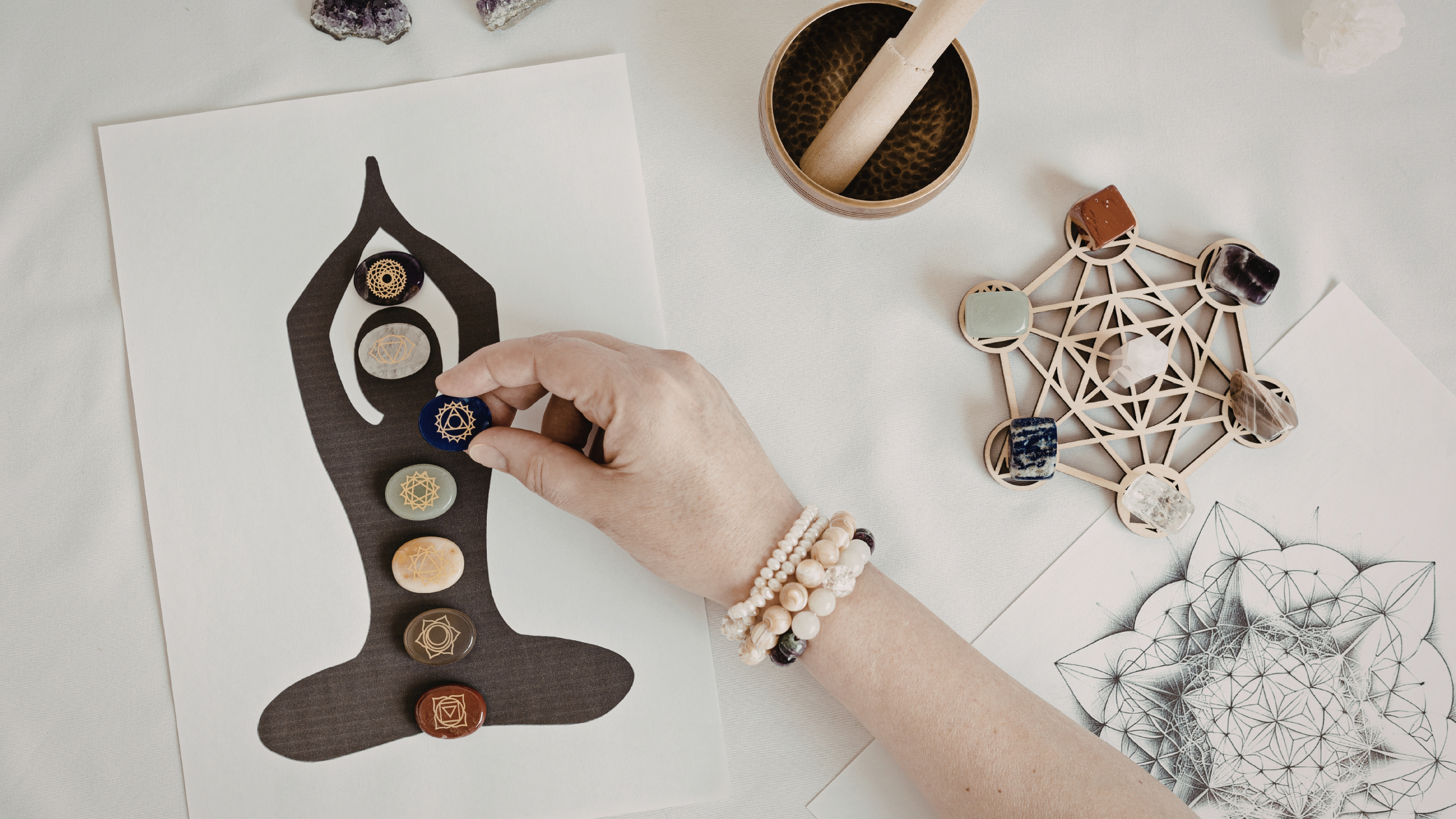 chakra muladhara kundalini yoga